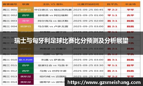 瑞士与匈牙利足球比赛比分预测及分析展望